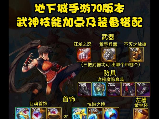 武神tp加点_武神pk加点_武神加点2021