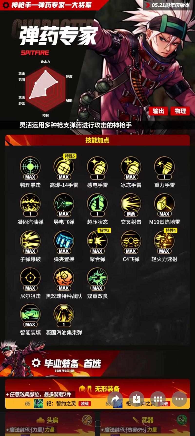 dnf弹药可以用左轮吗_dnf弹药用手炮_dnf左手弹药