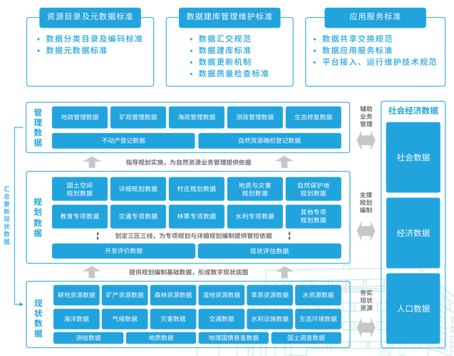 mc基地建筑_基地网络用语_网络mc基地