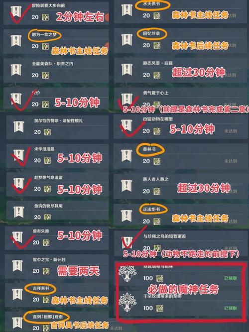 战歌远征军声望崇拜奖励_战歌远征军声望奖励_tbc远征军声望奖励