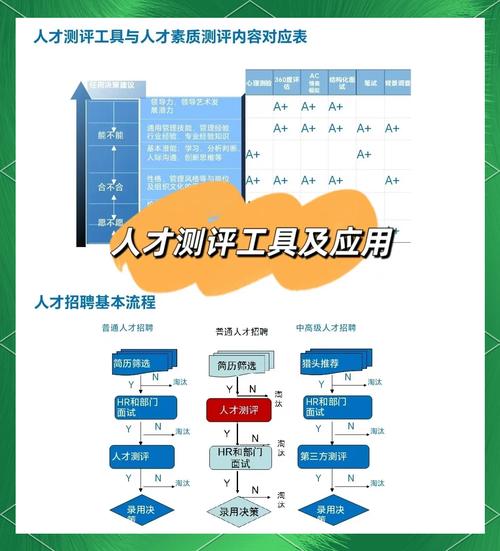 免费人事软件_免费的人力资源软件_免费人力资源管理软件