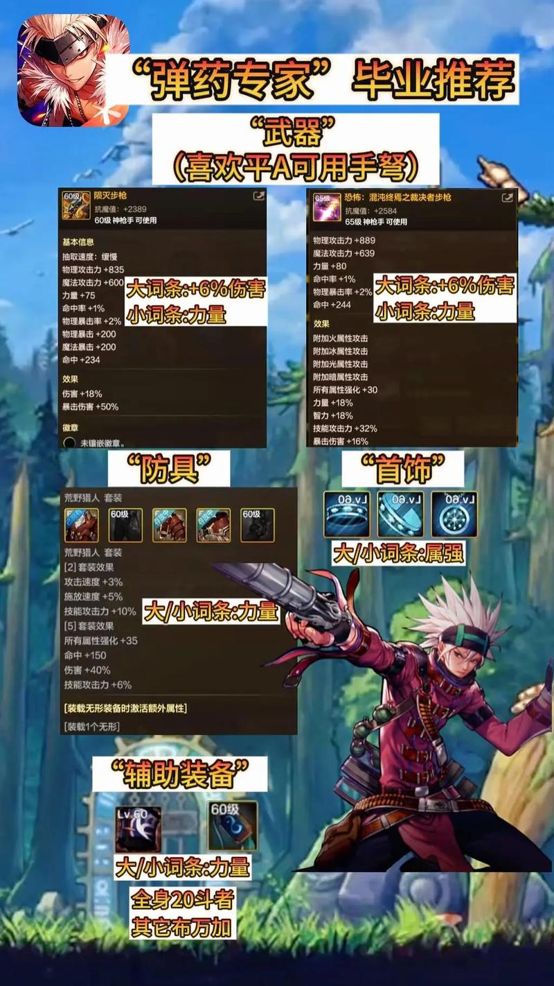 dnf弹药可以用左轮吗_dnf左手弹药_dnf弹药用手炮