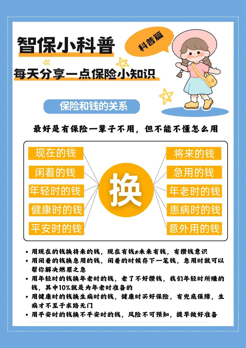 保宝网培训证书有什么用_保宝网继续教育_保宝网保险教育