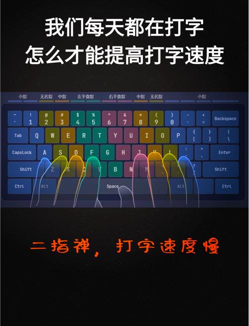 五笔打字法自学的软件下载_练五笔输入法的软件_练习五笔打字的软件