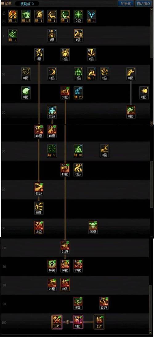 新女武神怎么获得_新挑战女武神厉害吗_新挑战女武神技能加点