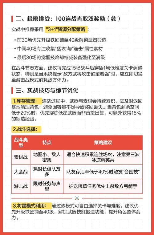 真三国无双6赤兔马怎么得？速度优势与隐藏缺点全解析