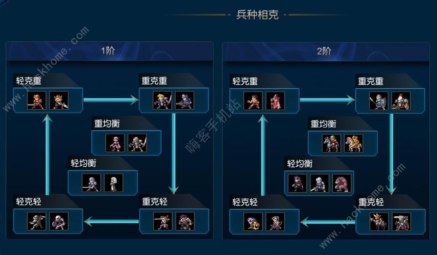 洛克王国海豹旗手_洛克王国海豹旗手厉害吗_洛克王国海豹旗手进化