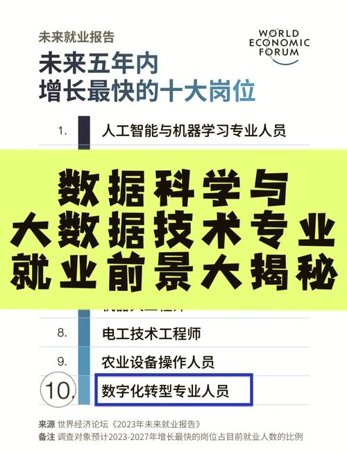 改名字出生证明要改吗_cs改名字_改名字出生证明去哪里改