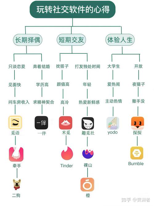 网易聊天app_网易聊天工具_网易聊天工具叫什么