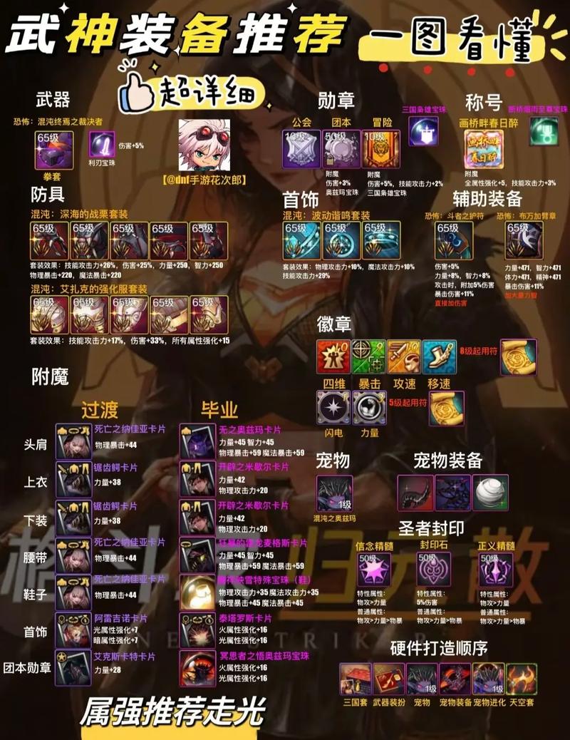 新挑战女武神技能加点_新挑战女武神厉害吗_新女武神怎么获得