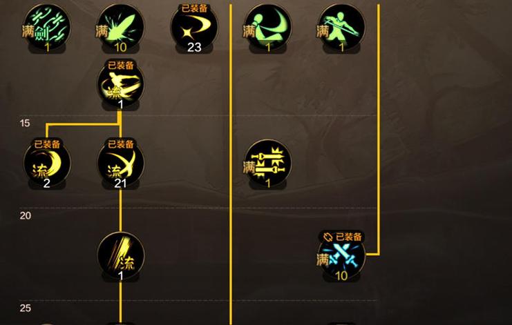 dnf2015白手pk视频_白手pk视频_dnf白手pk加点