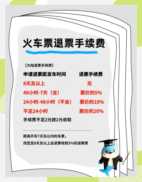 火车票官网进去怎么退票_火车票官网进不去_火车票官网进去查询
