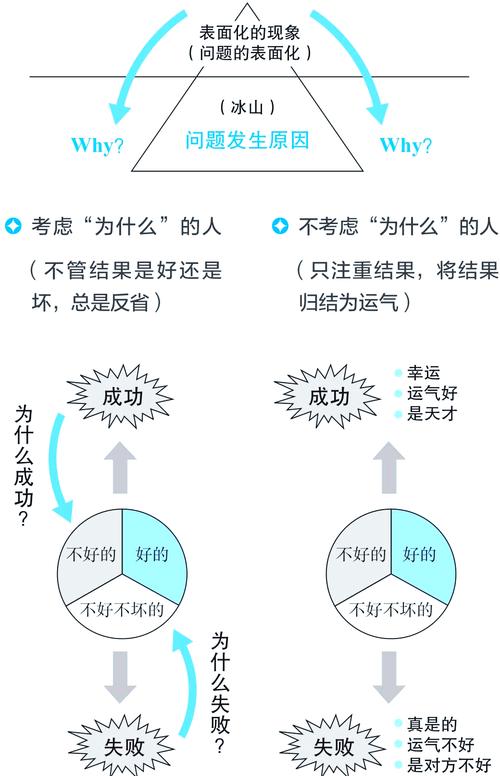 wiser是什么意思_wiser_wiser怎么读