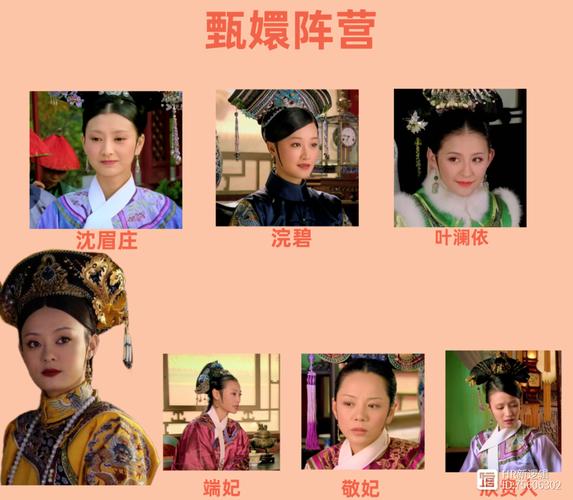 后宫甄嬛传游戏_后宫甄嬛传游戏礼包兑换码最新_后宫甄嬛传游戏破解版