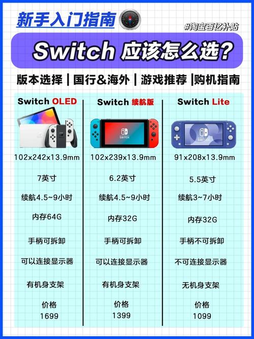 杭州玩家选游戏机全攻略：PS5、Xbox还是Switch？二手交易避坑指南