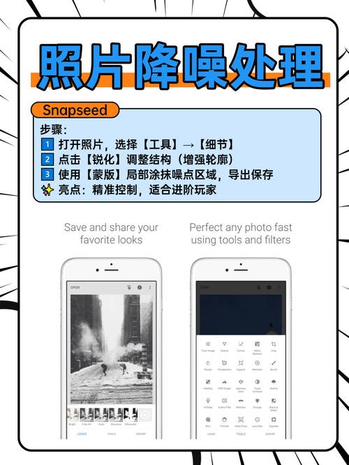 neat image Neat Image降噪神器怎么用？摄影后期去噪点避坑指南