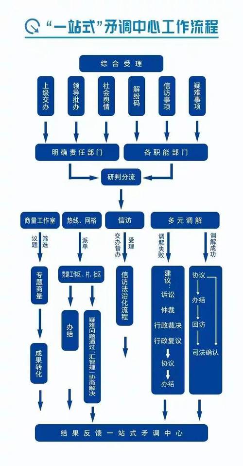 平息乱源_平息乱源_平息乱源