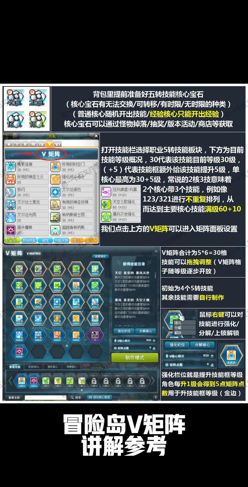 冒险岛宠物怎么扔掉_冒险岛宠物问题_qq宠物冒险岛第5关