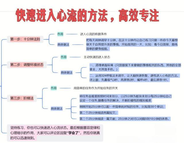 跳舞作者百度百科_作者跳舞_跳舞作者的小说