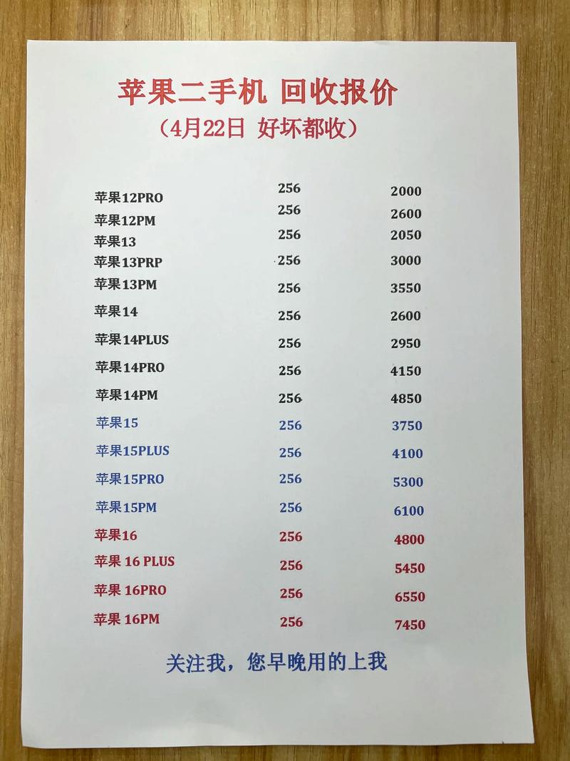 寄售点数_寄售点数是什么游戏_端游寄售点数