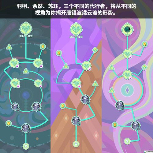 心之彼端全结局攻略：路线规划与隐藏要点详解