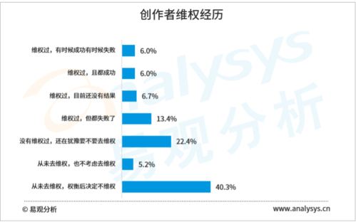 反对邪风曲txt盗版下载，保护作者权益与网络文学正版阅读