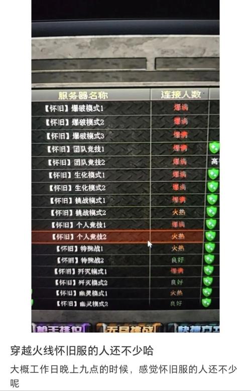 cf人数已满是怎么回事_cf端游服务器人数爆满_cf服务器人数已满