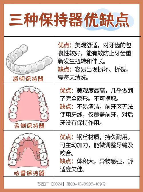 陶瓷牙套隐形牙套_牙套之家_家牙套多少钱