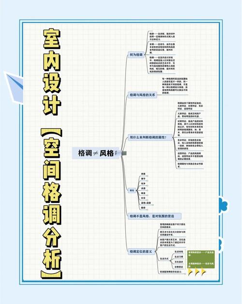 模块图片空间不足_空间模块图片_模块图片空间怎么设置