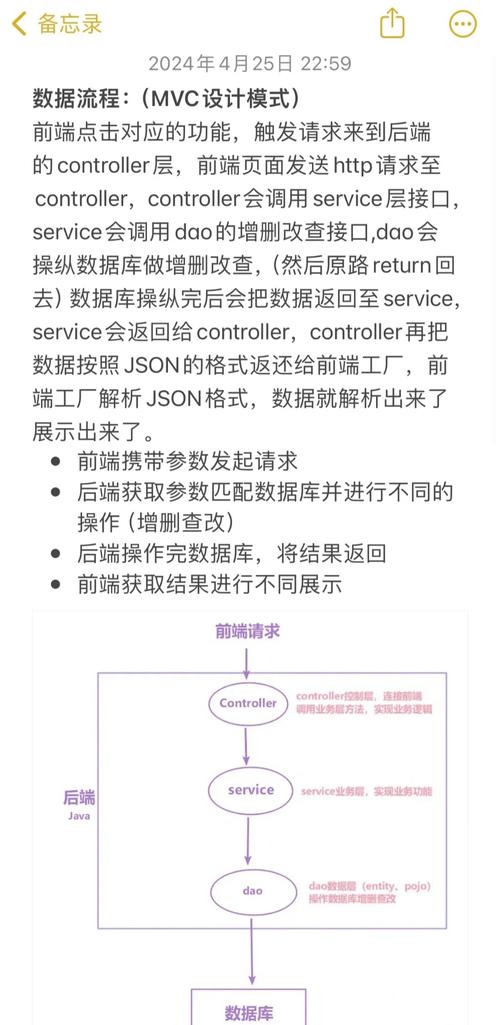 QQ播放器代码解析：架构与硬解同步算法详解