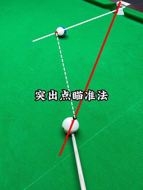 桌球进洞_桌球洞叫什么_桌球进洞的意思