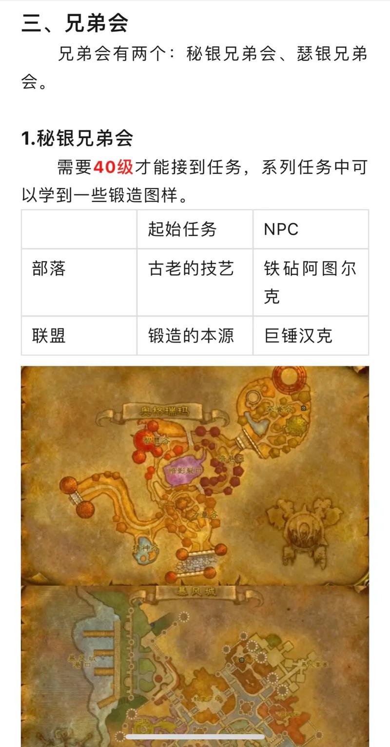 魔兽世界锻造需要什么材料_锻造魔兽世界_魔兽世界锻造攻略