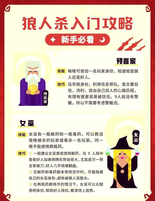 什么是杀人游戏？新手入门规则玩法，社交推理经典聚会桌游