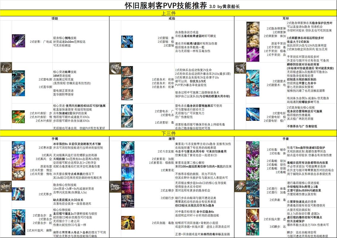 大陆职业教育和台湾职业教育_第九大陆职业_大陆职业高级中学