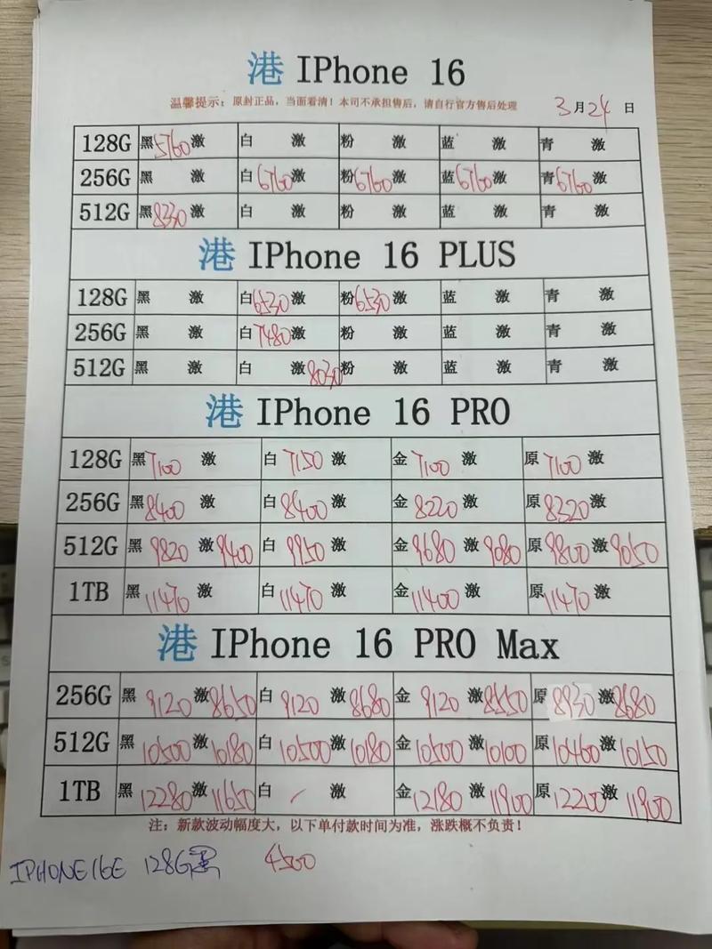 iPhone 4s香港官网回忆：当时如何查价格、看发售信息？