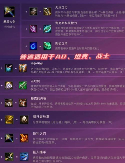 王者阿狸出装_阿狸出装_lol阿狸出装顺序2020