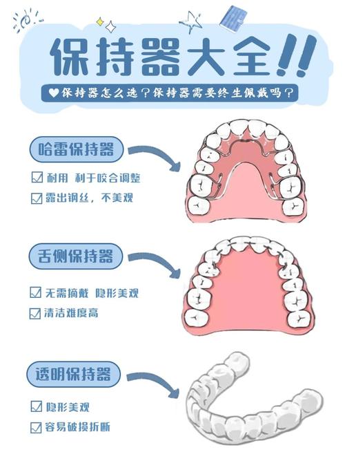 陶瓷牙套隐形牙套_牙套之家_家牙套多少钱