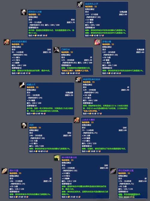 数据库魔兽世界_魔兽世界数据库app下载_魔兽世界 数据库