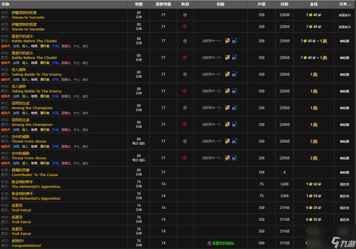 少昊声望速刷_少昊声望崇拜速刷_皇帝少昊声望怎么刷