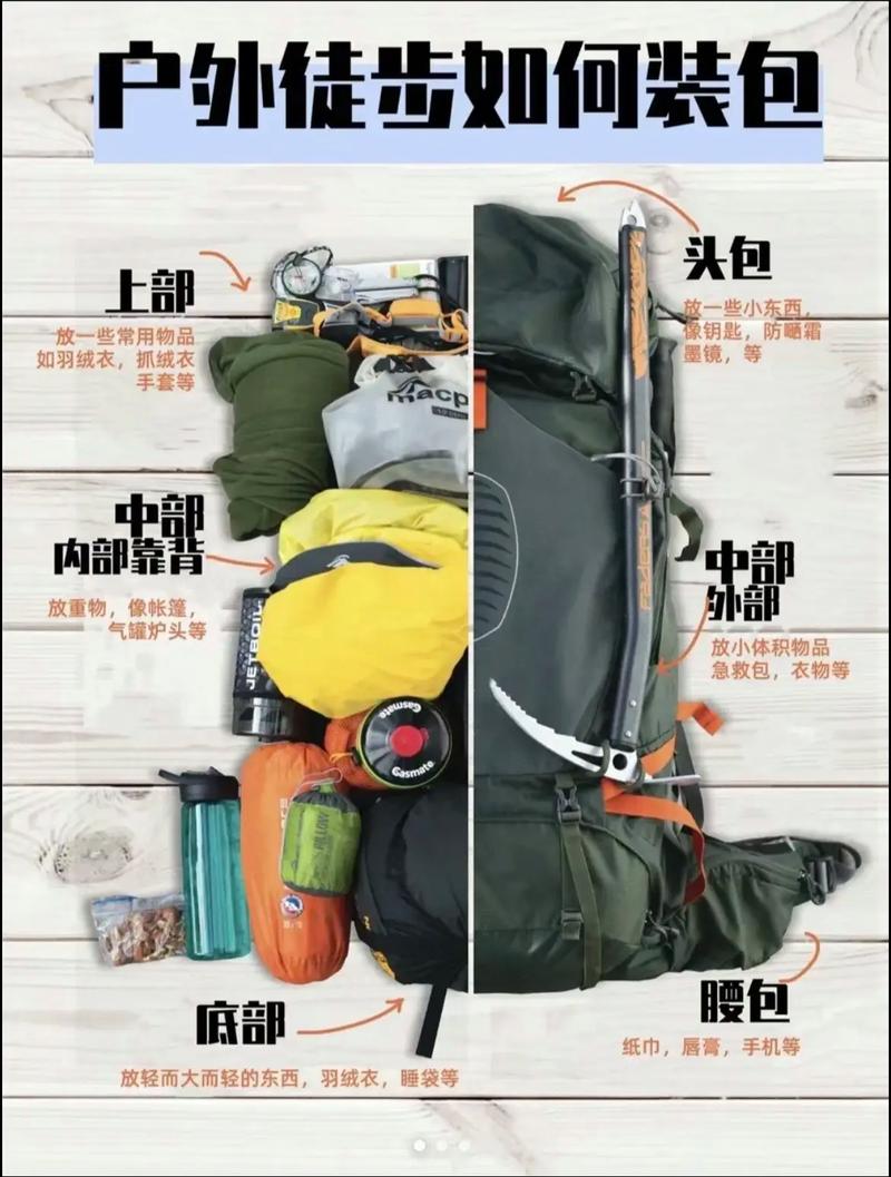 背包打一准确生肖_背包怎么打_背包打法教程