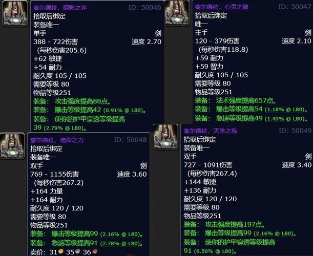 怒之煞掉落机制详解：每周必得463装备+稀有坐骑摸奖攻略