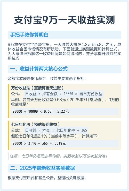 余额收益宝里钱怎么提现_余额收益宝安全吗_余额宝收益计算器
