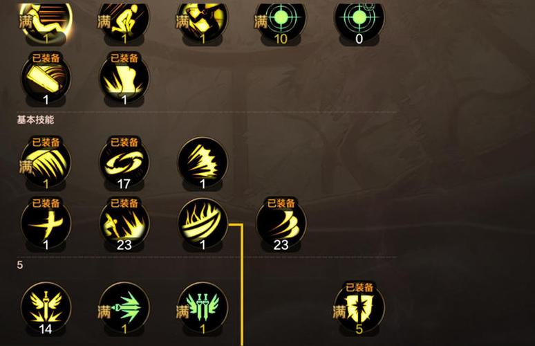 地下城狂战觉醒_dnf狂战觉醒任务_dnf狂战觉醒