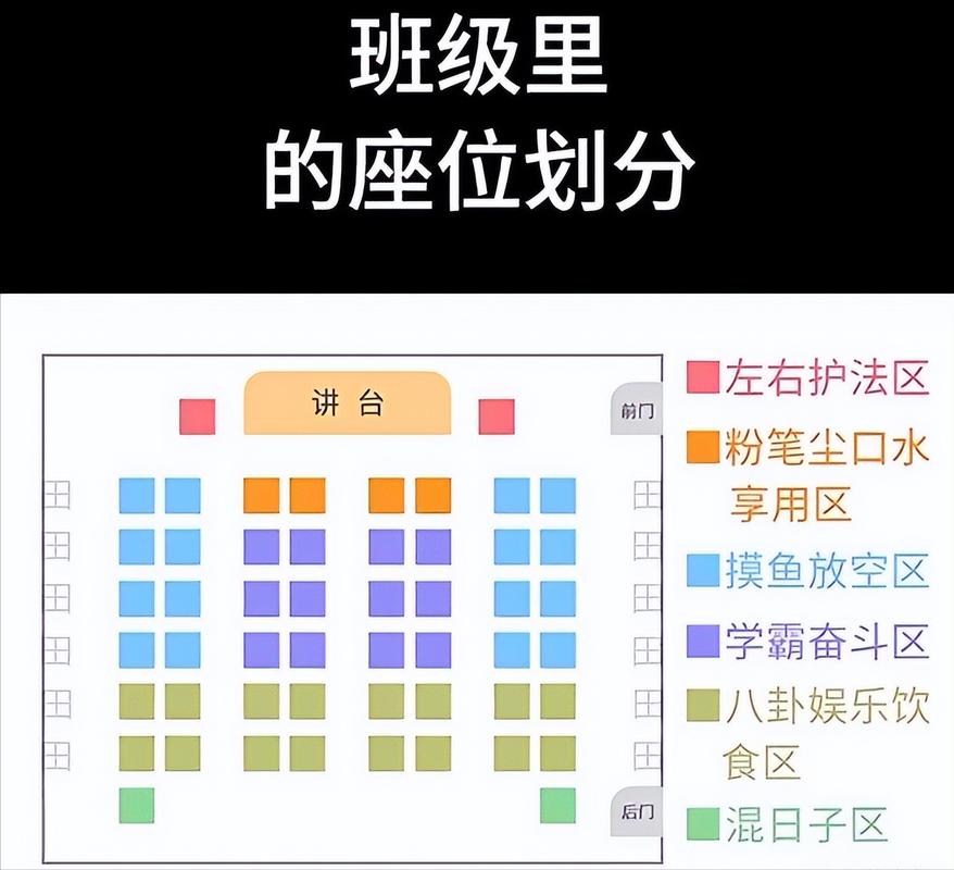 软件开发培训_6303c软件_软件库