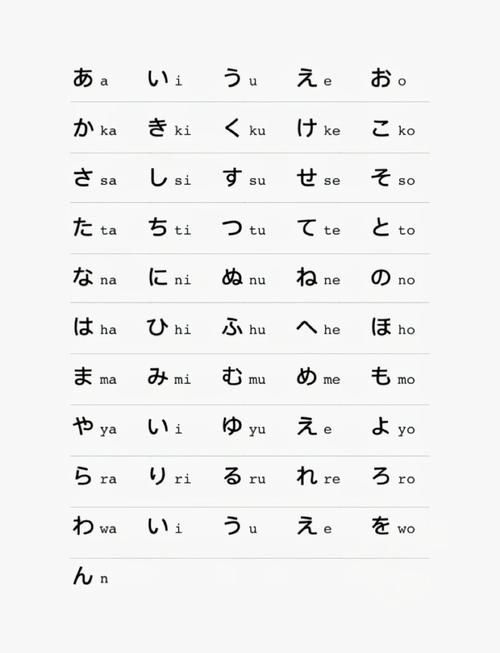 日文假名片_日语翻译平假名片假名_日语平假名片假名