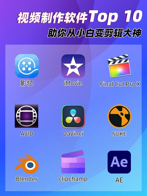 ulead会声会影：80后90后的第一款视频剪辑软件