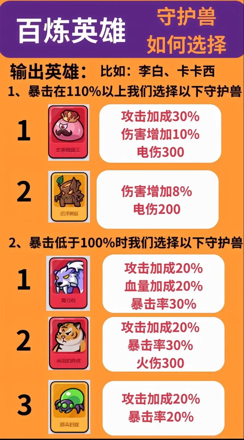 啪嗒砰3英雄树_啪嗒砰34英雄存档_啪嗒砰3英雄进化图