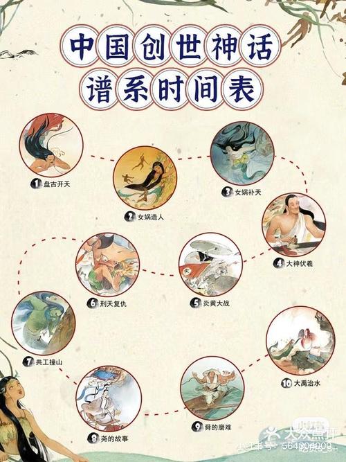 魔兽rpg神话传说攻略_神话传说攻略_神话攻略传说在线阅读