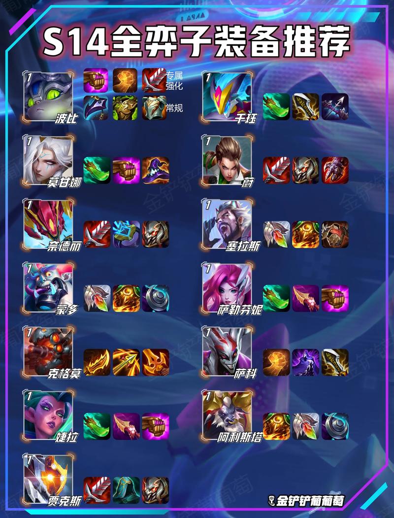 lol好运姐出装_好运姐出什么装备_好运姐出装