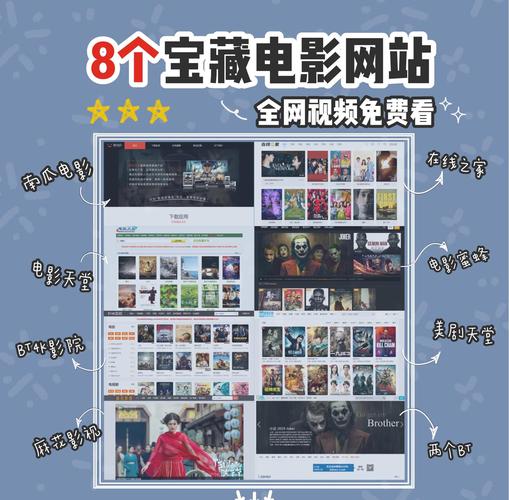 手机免费看电影网站推荐，安全下载正版电影渠道大全